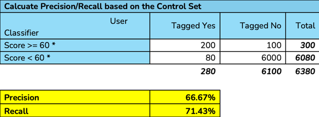 example-sheet-017