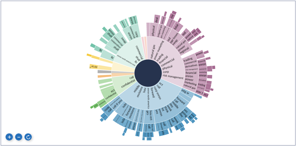 19 - 02 - Cluster Wheel (trimmed).png